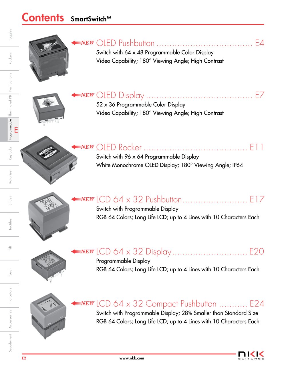 SmartSwitch - NKK Switches