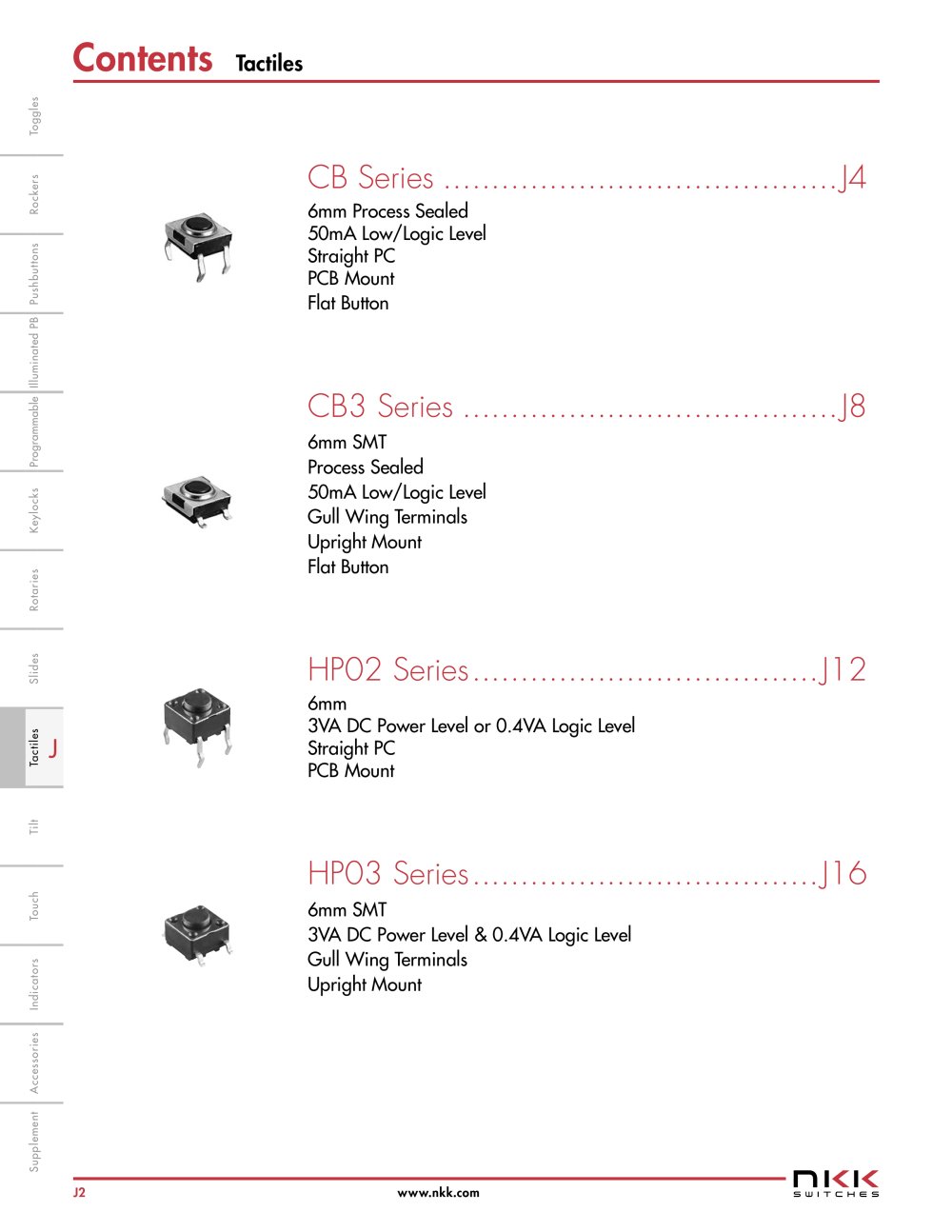 Tactiles - NKK Switches