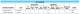 Tilt Electrical Ratings
