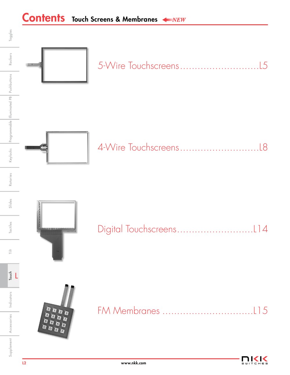 Touch Screens - NKK Switches