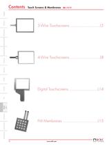 Touch Screens