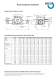Rack and Pinion Actuators - HKS Dreh-Antriebe GmbH