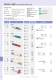 Indicator Lights - Arcolectric