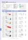 Indicator Lights - Arcolectric