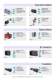 Shortform Catalogue