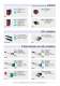 Shortform Catalogue