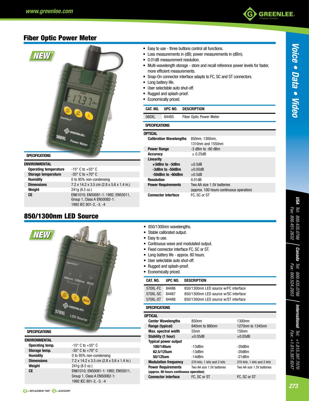 GREENLEE - 2512