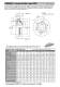 Torque Limiters - ENEMAC