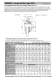 Torque Limiters - ENEMAC