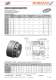 Torque Limiters - ENEMAC