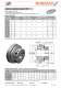 Torque Limiters - ENEMAC