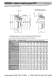 Torque Limiters - ENEMAC