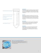 Falcon Tubes And Pipets Corning Life Sciences PDF Catalogs