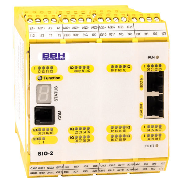 M Dulo E S Digital Sio Bbh Products Gmbh Ethercat De