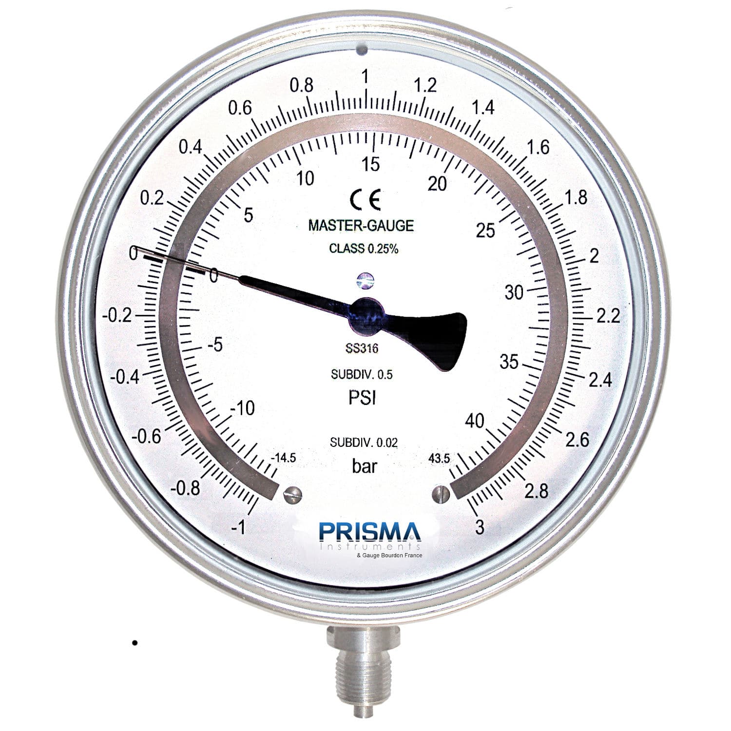 Man Metro Escala Dupla Mpg Prisma Instruments Rosca Npt