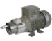 Gear pumps