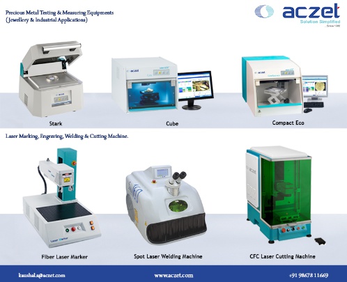 Aczet Pvt Ltd. Photo 1