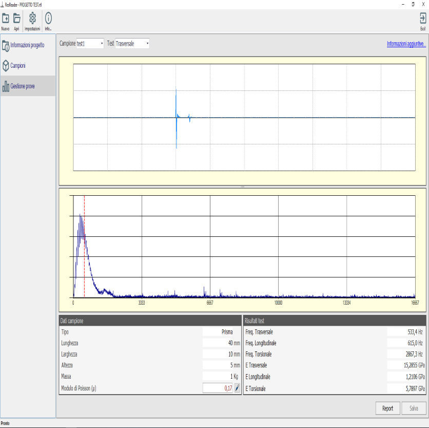 Tests report for the determination of resonance frequency software