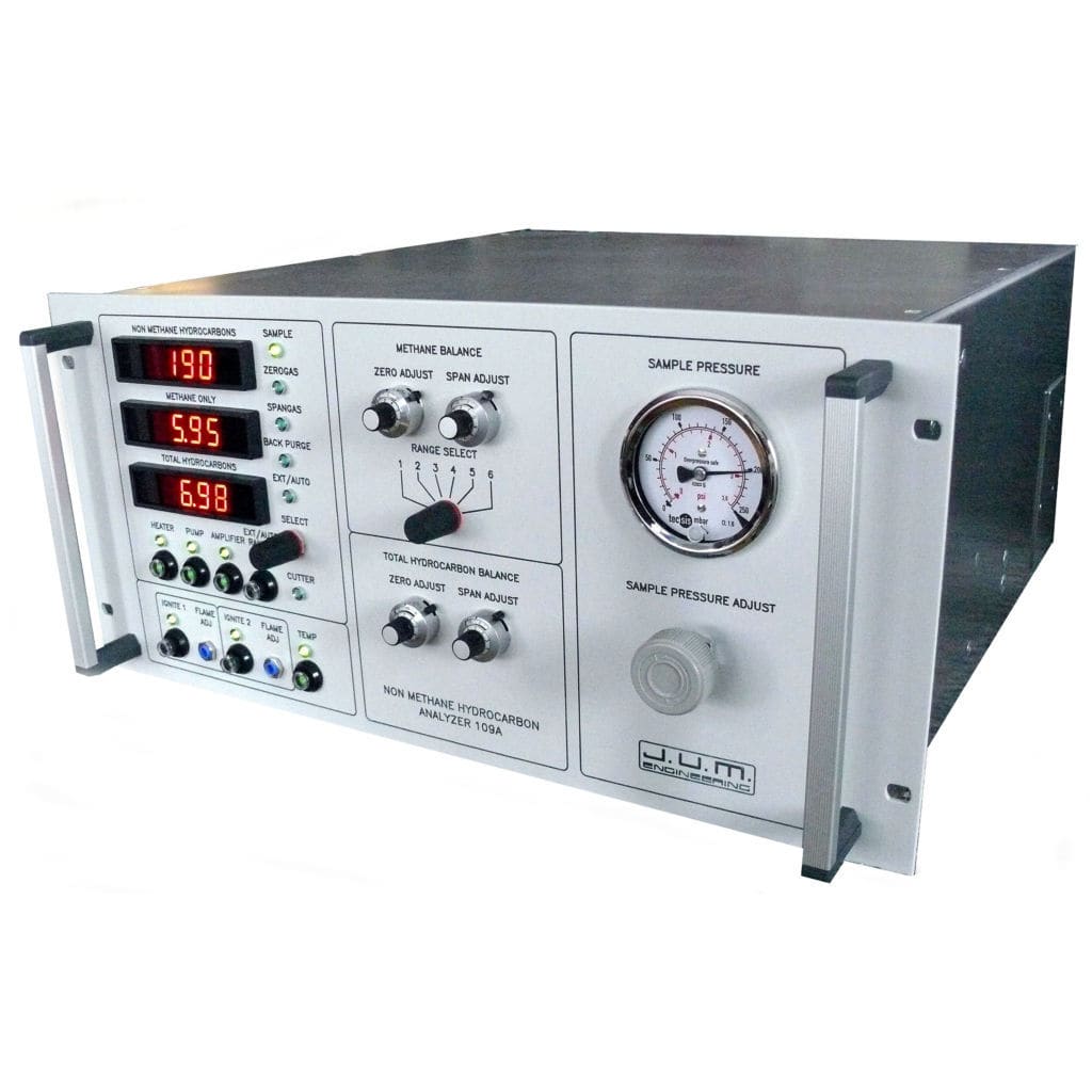 Gas analyzer JUM 109 A CleanAir Europe methane / hydrocarbon