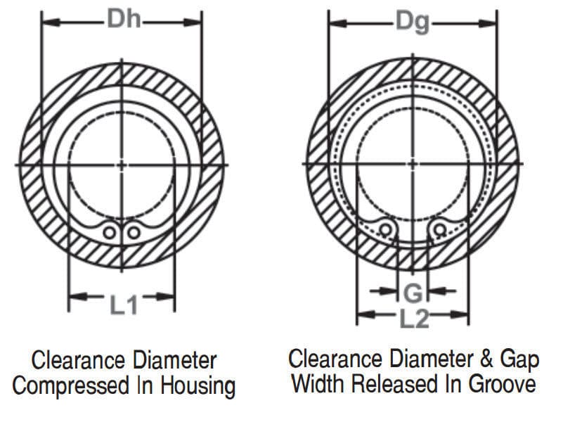 Metric Internal Retaining Ring Chart