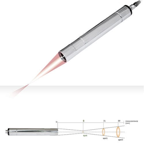 Monochromatic pyrometer - SH15/SLE - CEIA - without display / °C / with ...