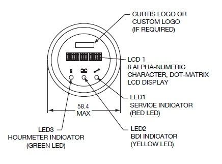 Curtis Hour Meter Wiring Diagram - Wiring Diagram