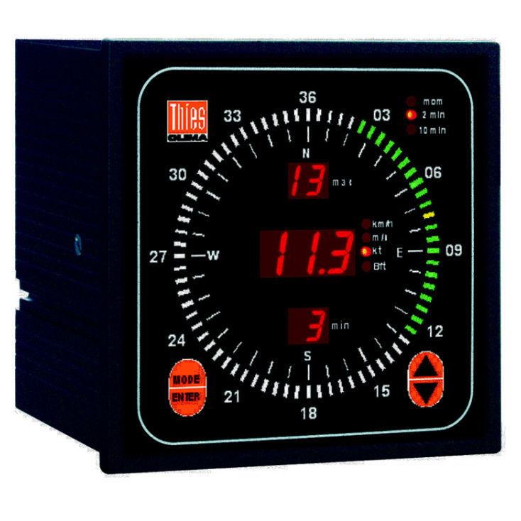 Wind Speed Display Panel Wind speed indicator - 4.3250.xx.xxx - Biral - digital / LED