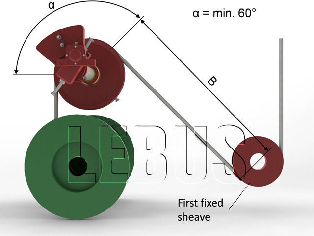 wire rope fleet angle supplier