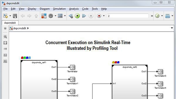 Rapid Control Prototyping with Simulink Real-Time Video - MATLAB