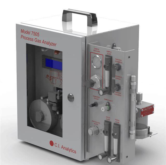 Air analyzer - 7505 - C.I. Analytics - process / elemental / portable