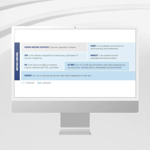Interface software - EDI Libraries - ETEL S.A. - programming ...