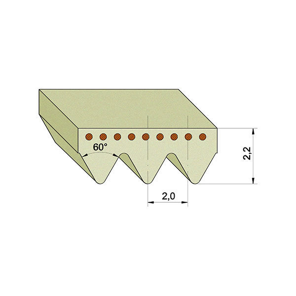 Ribbed belt - MEGARIB series - MEGADYNE - polyester / endless