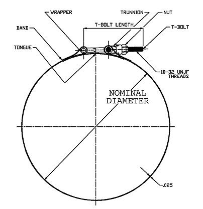 Bolt hose clamp / with T-bolt / T / band - MS21920 - Clampco