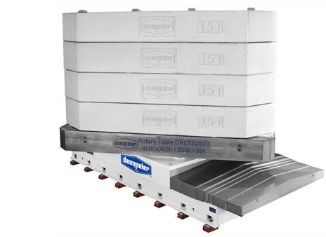demmeler rotary table supplier
