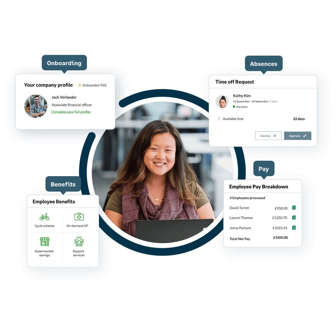 Management software Sage HR Advice Director Sage bäurer GmbH