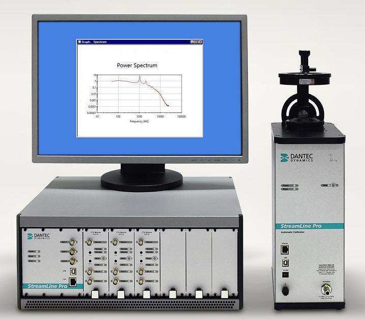 Hotfilm anemometer StreamLine Dantec Dynamics A/S process