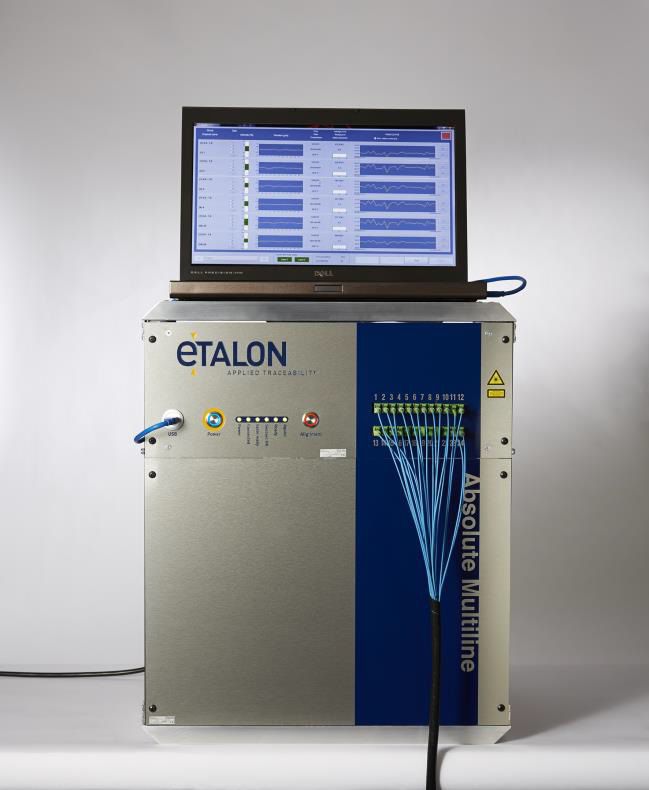 Length measuring system ABSOLUTE MULTILINE TECHNOLOGY Etalon AG
