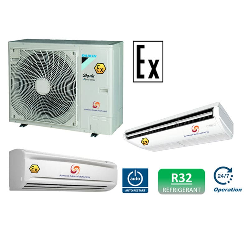 Wallmounted air conditioning unit ATEX AC Units R32 Atexxo