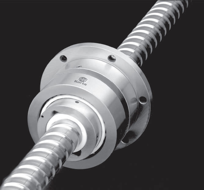 Ball screw KORTA