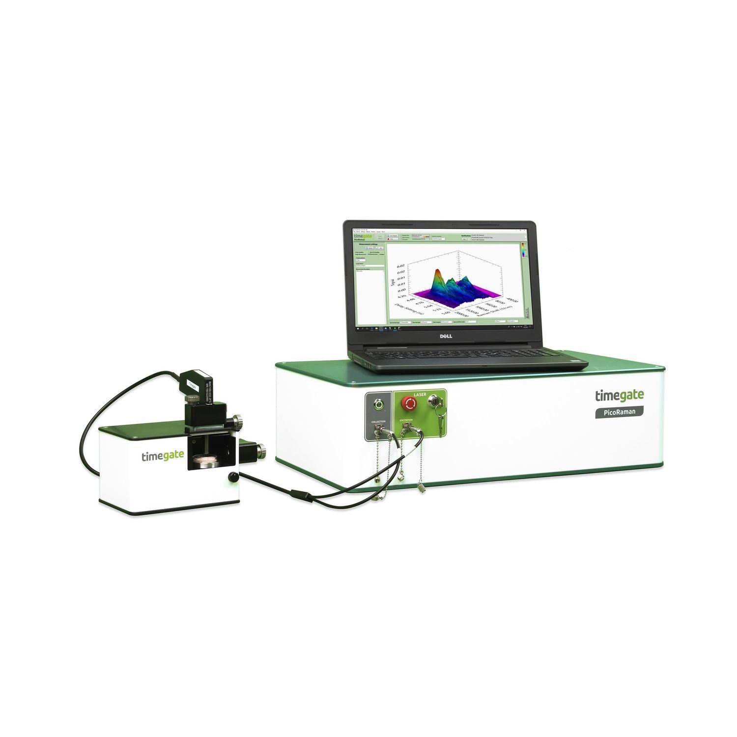 Fluorescence spectrometer PicoRaman TimeGate Instruments Oy Raman