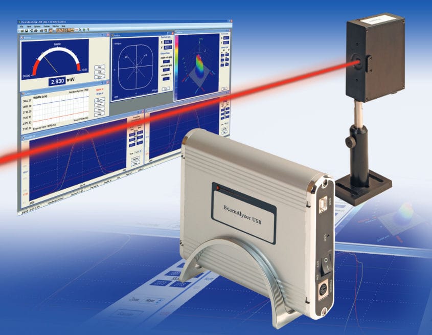 Camera laser beam profiler Duma Optronics highresolution