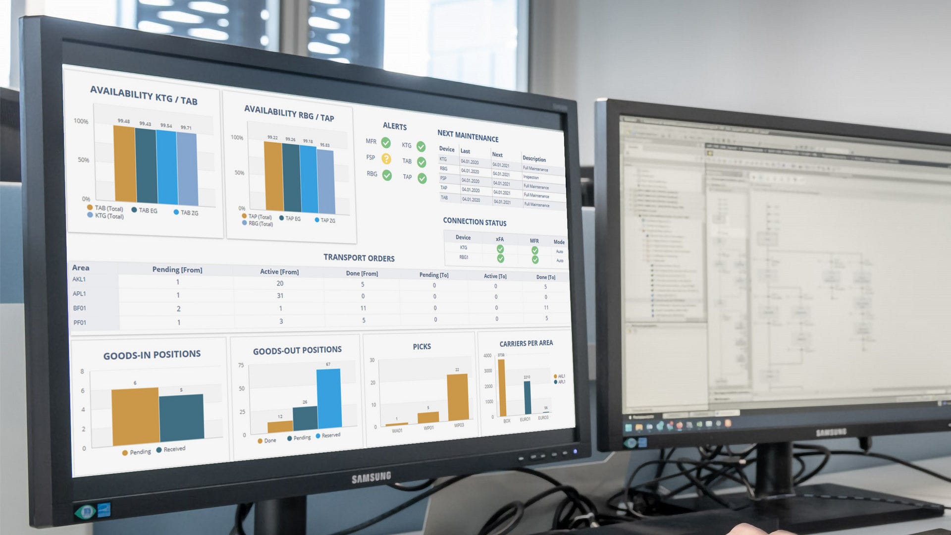 Statistical Tracking Management software - logOS DMA - Stöcklin - statistical / tracking / BI