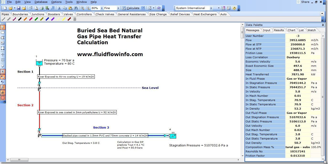 Pressure drop calculation software FLUIDFLOW CASPEO fluid