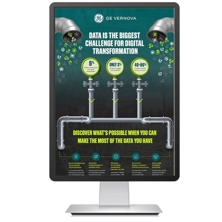 Configuration software - Proficy Data Hub - General Electric ...