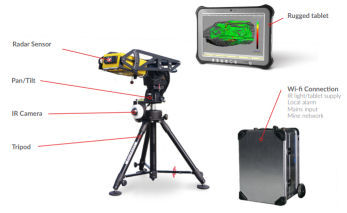 Ground Radar Hydra X Ids Georadar