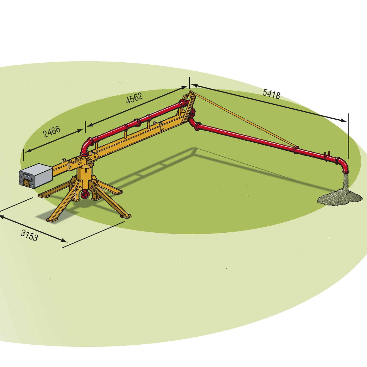 Gyratory concrete spreader RV 10 Putzmeister