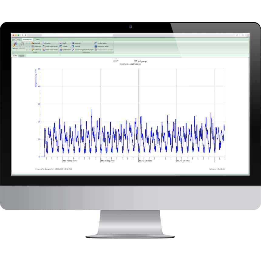 Analysis software CDLWin SENSUS data logger / Windows / online