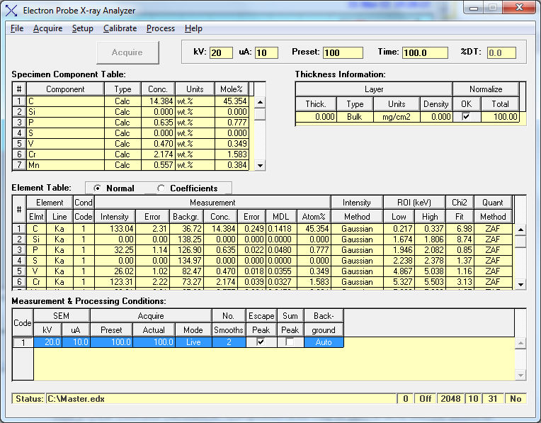Fluorescence spectroscopy software EPXA Amptek Inc. Windows
