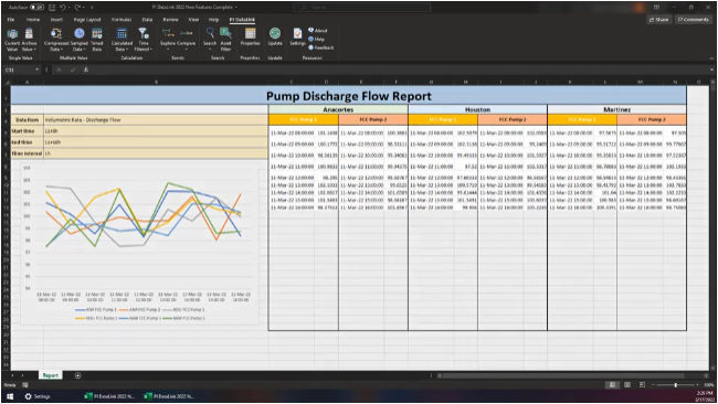 Analysis software - PI DataLink™ - AVEVA Group plc - data analysis ...