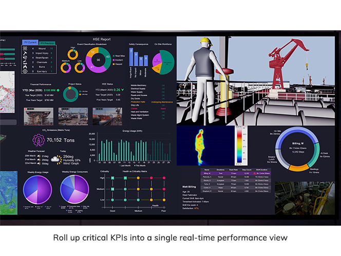 Fuel management software - AVEVA™ Unified Operations Center for Marine ...